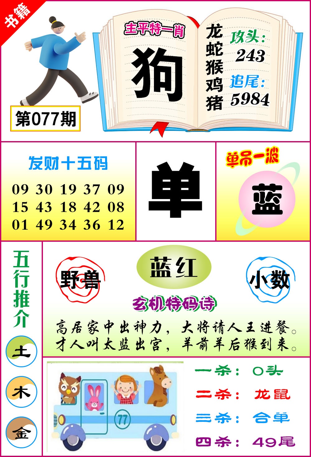 077期澳门钻石十五码[图]